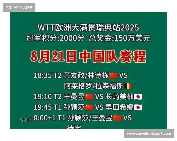 WTT瑞典赛赛程调整 央视转播时段延后20分钟影响观众收看 WTT瑞典赛赛程调整 央视转播时段延后20分钟影响观众收看